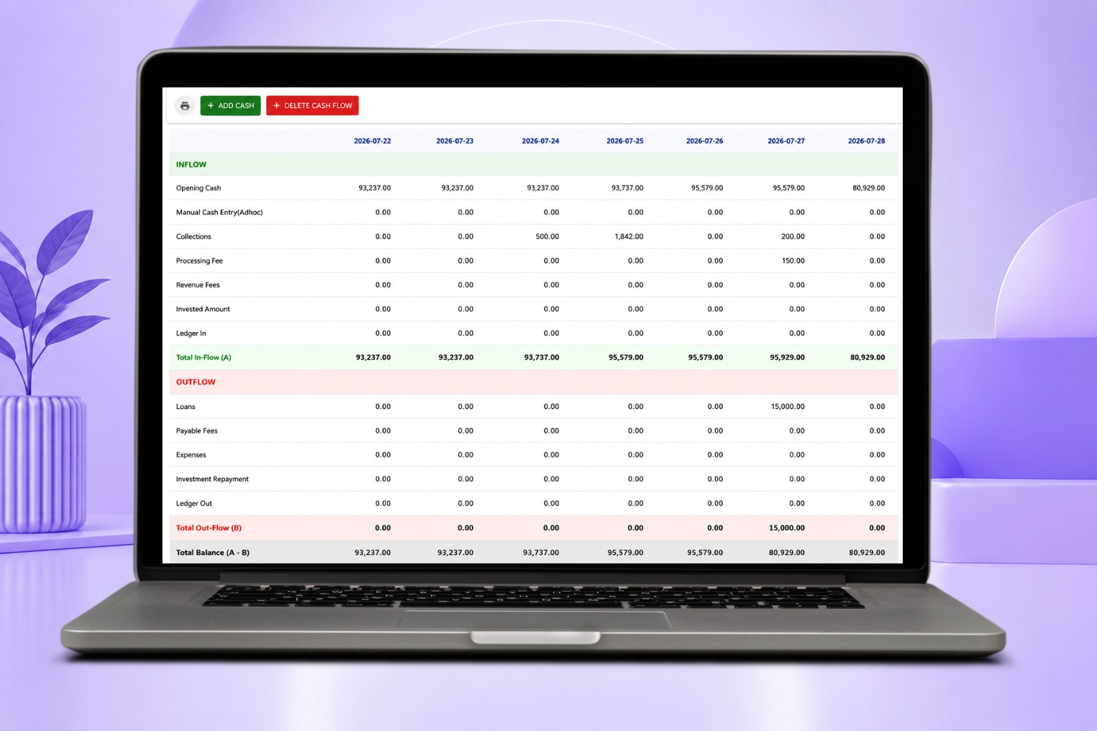 Web Platform
